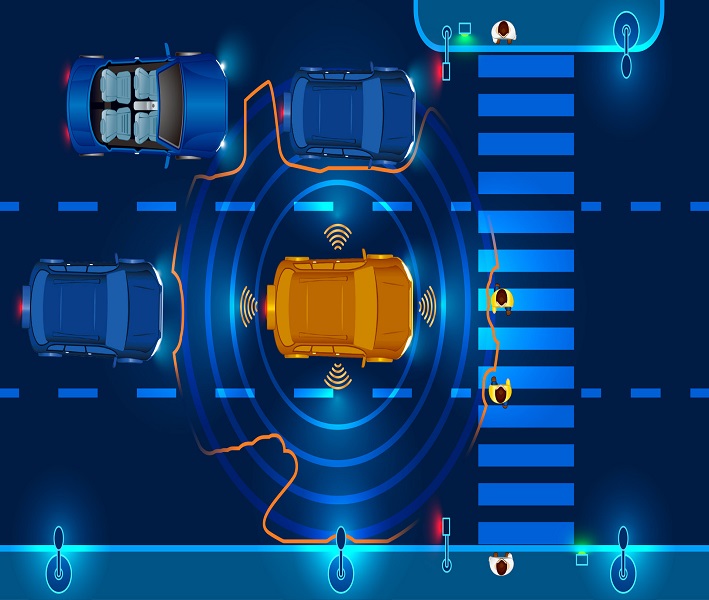 智能汽車解決方案